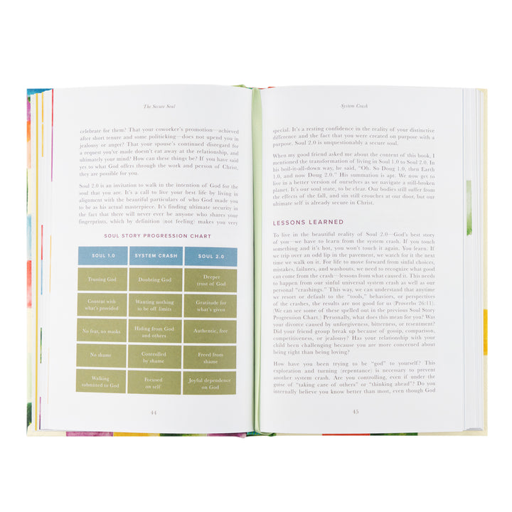 The-Secure-Soul-Identity-In-Christ-Book-Dr-Tammy-Smith-Hosanna-Revival