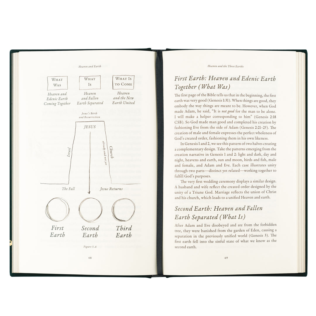 Open book with diagrams and text on a white background