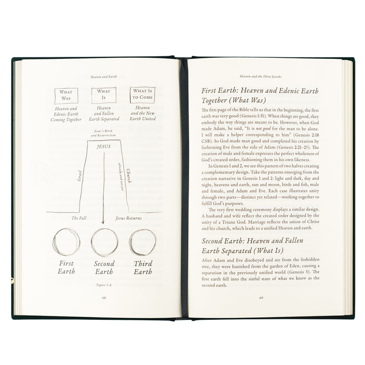 Open book with diagrams and text on a white background