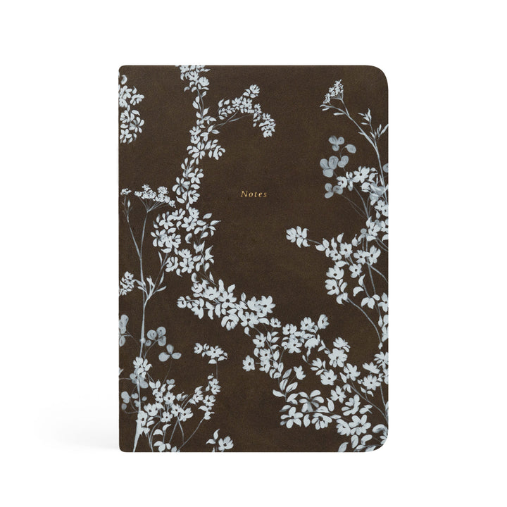 Notebook: Lijiang Theme